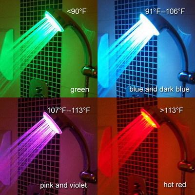 7 Color Changing Colorful LED Shower head LED Water Shower Head Light Glow LED Faucet LightColorful luminous shower head