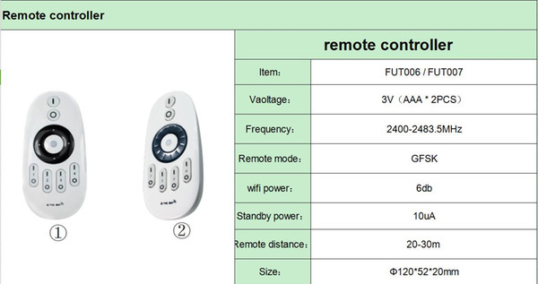 Free Shipping 2.4G LED Downlight 12W AC85V-265V Led panel light dimmable and color adjustable reccessed dowlight with Remote