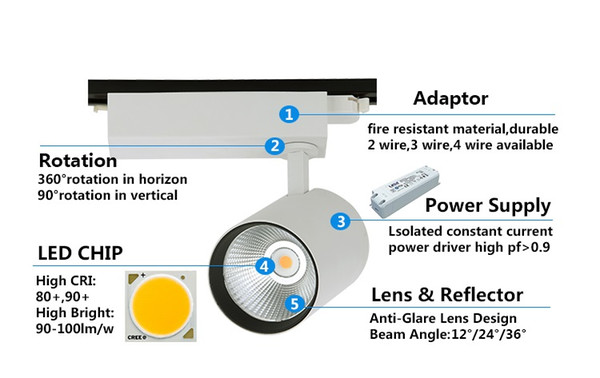 Track Light 4 wires Cree track Lamp 4 pin 20W 30W 40W CRI>80 high quality Clothing Shop Windows Showrooms Exhibition Spotlight