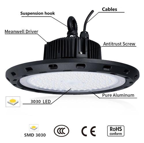 Commercial Flood Light 50W 100W 150W 200W UFO AC100V-240V LED Flood Light IP65 Waterproof Die-cast Aluminium Marketplace Suspension Lamp