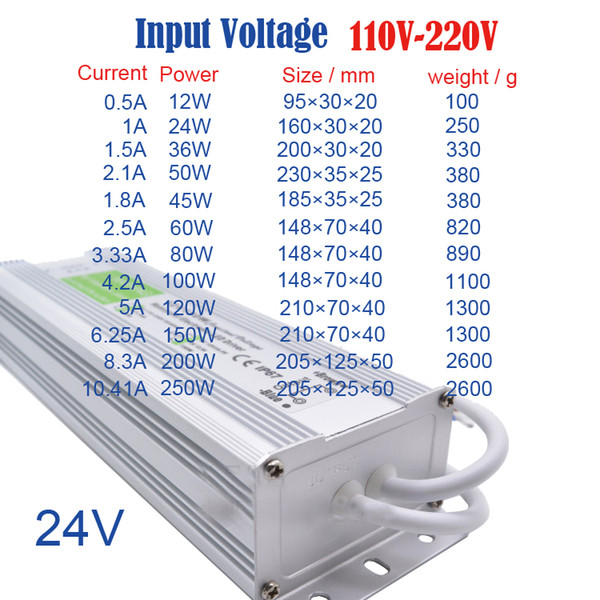 DC24V IP67 LED Waterproof Power Supply Aluminum Body DC24V output 10W 20W 30W 45W 60W 80W 100W 150W 200W 250W Waterproof led transformer