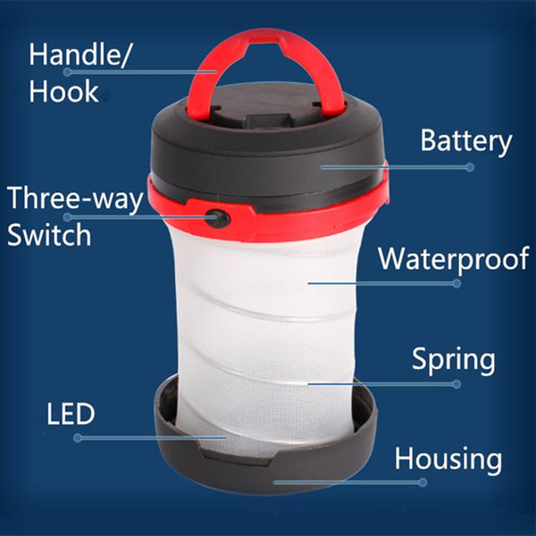 Camping Lantern LED Spring Elastic Folding Portable Portable Lanterns Small Lantern Utility Multifunctional Outdoor Tool LJJN30