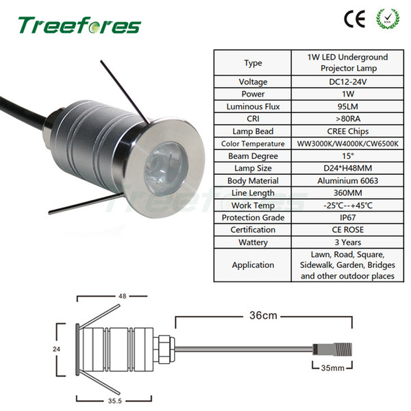 1W IP67 22MM Cut Mini LED Buried Lights Outdoor LED Underground Lamp Garden Walkway Spot Light Path Landscape Projector Light