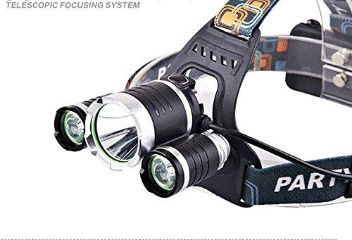 LED new headlamp / miner's lamp fixed focus aluminum fishing lights rechargeable long range flashlight T6-KT-006 3T6 headlight set (2 electr