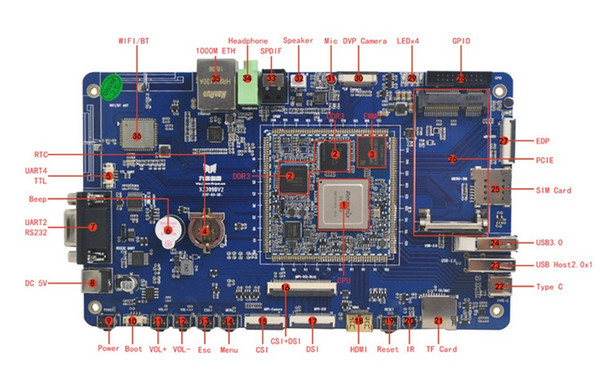 RK3399 development board V2 6 core 64-bit Mali-T860 support 4K