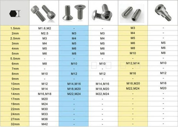 Factory direct supply wrench quenching galvanized hex wrench 1.5-8mm specifications complete wrench tools