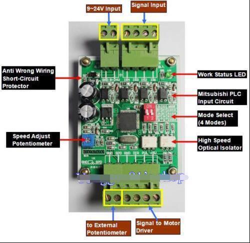 Wholesale-9v to 24V 12v Input Stepper Motor Speed Controller Regulator Pulse Signal Generator