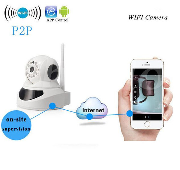 Free Video P2P Video High-Definition Digital Intelligent Network Monitoring Wifi 720p Home Phone Wireless Camera Remote Alarm Equipment