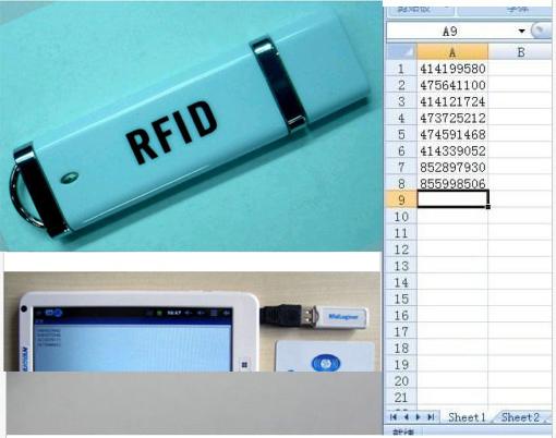 13.56MHz Mini USB RFID IC reader for Access Control Support Windows ME.2000.ME.NT.XP,LIUNX,Android Operating System