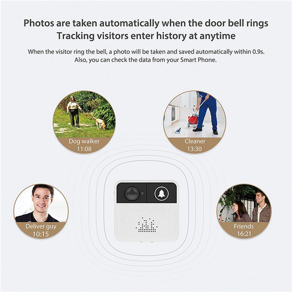 32GB 720P HD Smart Wireless Video Doorbell WiFi Home Security Camera Door Bell Ring Real-Time Two-Way Talk Video for iPhone Android Phone