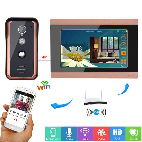 LENVII SY709GFKA11 7inch Wired Wifi Video Door Phone Doorbell Intercom Entry System ,Support Remote APP intercom,unlocking,Recording,Snapsho