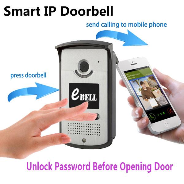 720P Wireless Access Control WIFI IP Doorbell