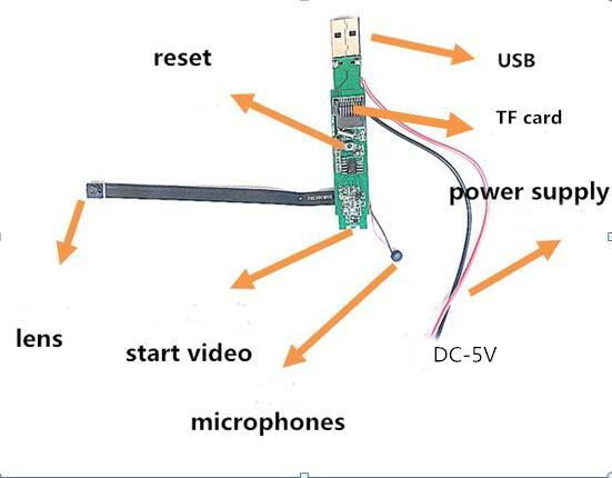 HD DIY Module Security Camera Circuit board with Micro SD Card MINI DV Portable DVR Mini Camcorder Video & Audio Recorder