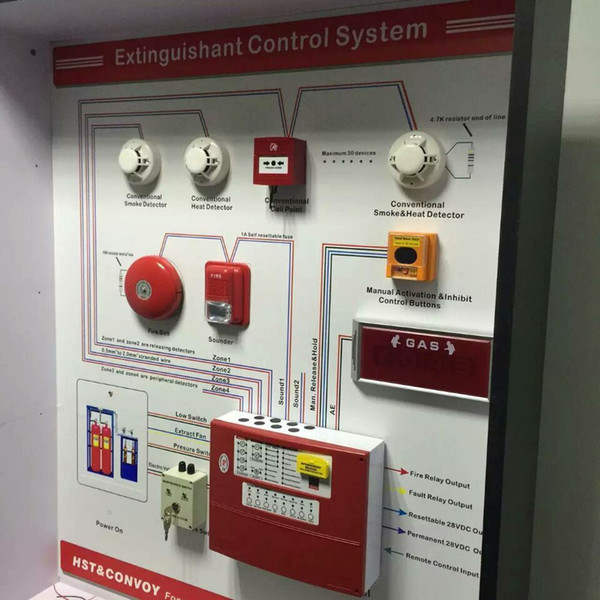 Fire alarm system Conventional Fire Fighting Panel 4 ZONE Gas fire controller AUTOMATIC EXTINGUISHER CONTROL PANEL