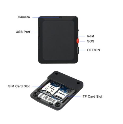 Elytek Technology GSM MMS Camera with Tracking Software