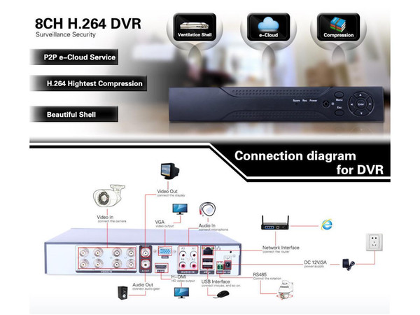 No brand neutral 8CH HDMI 960H H.264 Realtime Network Audio DVR for Color CCTV Security camera