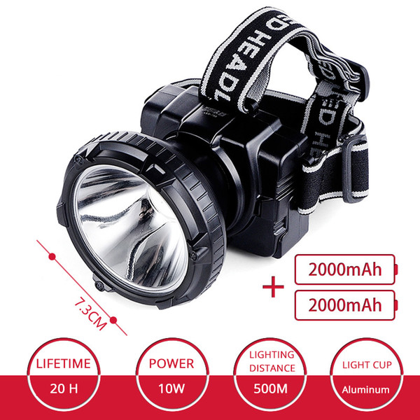 Working LED Headlamp Rechargeable Head Lamp Waterproof Headlight Hunting Lights Car Repair Lamp Headlamp with Charger Box