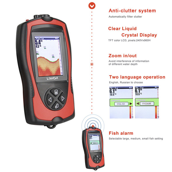 Lixada Portable 2-in-1 Rechargeable 2.4inch LCD WirelessSonar Depth Waterproof Fishfinder Transducer ICE/Ocean/Boat Alarm Fish Finder sonar