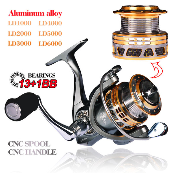 Fishing Reels PRO BEROS Aluminum alloy Fishing Reel 20KG Max Drag Sea Boat 1000-6000 Spinning Reel 14BB Stainless Steel Bearing Anti-Seaw...