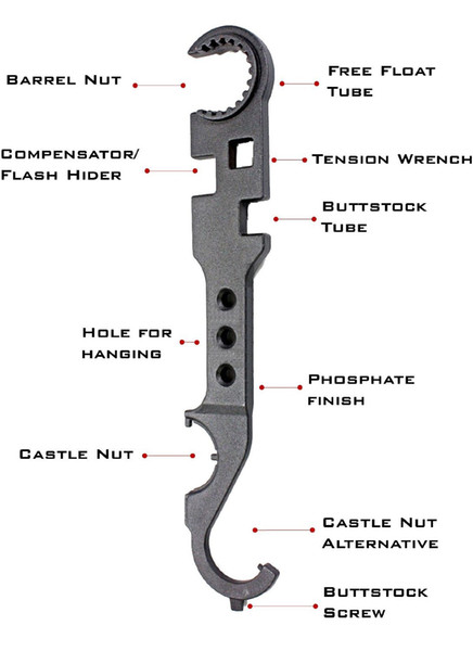 AR15 Combo Wrench Tool includes Castle Nut Wrench Barrel Nut Wrench Buttstock Tube Tool Muzzle Brake Flash Hider Tool Handguard Tool