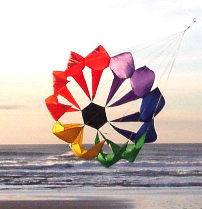 New 3D cartoon kite software
